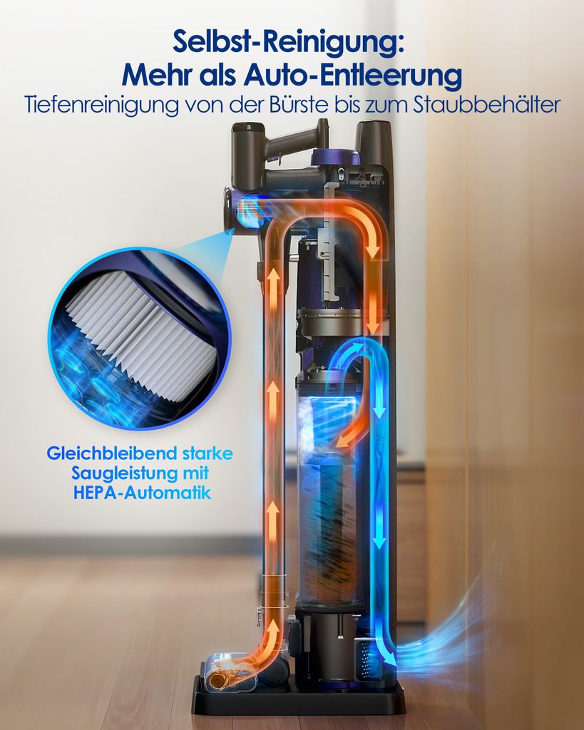 Tineco Pure ONE Station Pet Akku Staubsauger mit 3L Produktbild 3