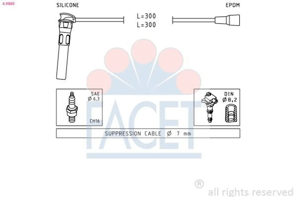 Cavi Candela FACET 4.9889 Italy per Rover Serie K e Freelander 1.8 16V
