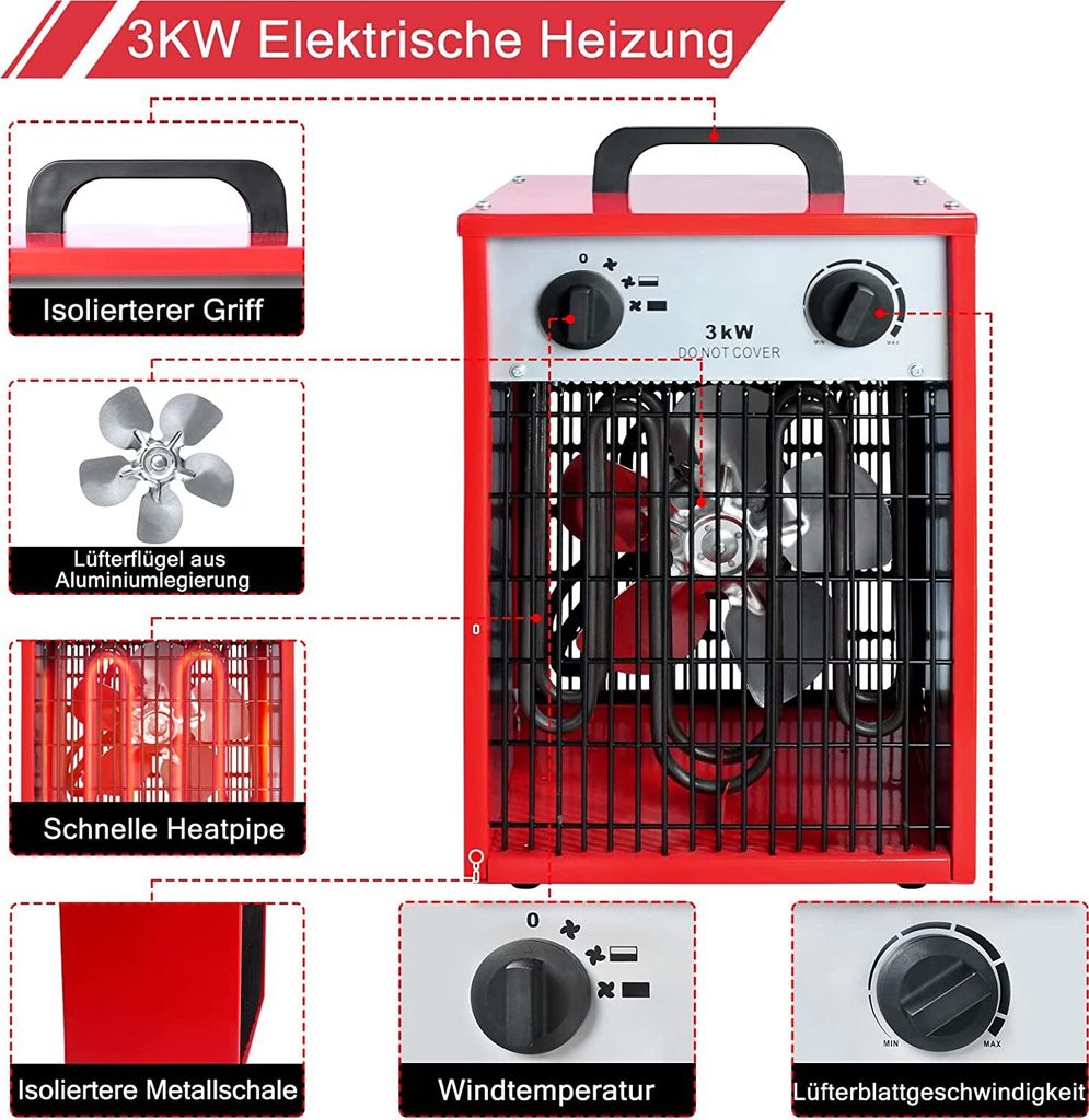 ACXIN Elektroheizung Heizlüfter Energiesparend 3000 Watt - Produktbild 3