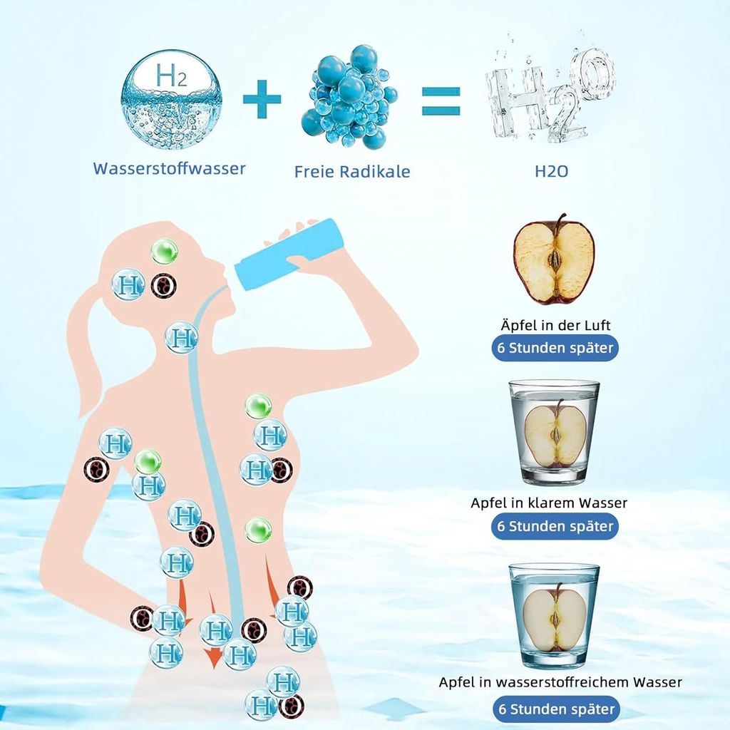 Wasserstoff-Wassergenerator mit PEM-SPE-Technologie, 420ml Produktbild 3