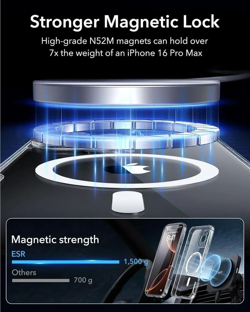 Housse de Protection MagSafe iPhone 16 Pro Max Coque Intégrale Transparente