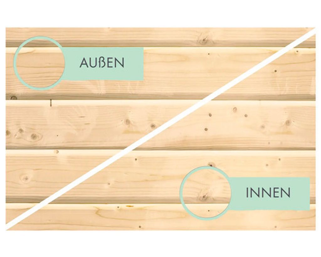 Rückwand Karibu Lamellenwand Doppelcarport 258 x 229 cm natur
