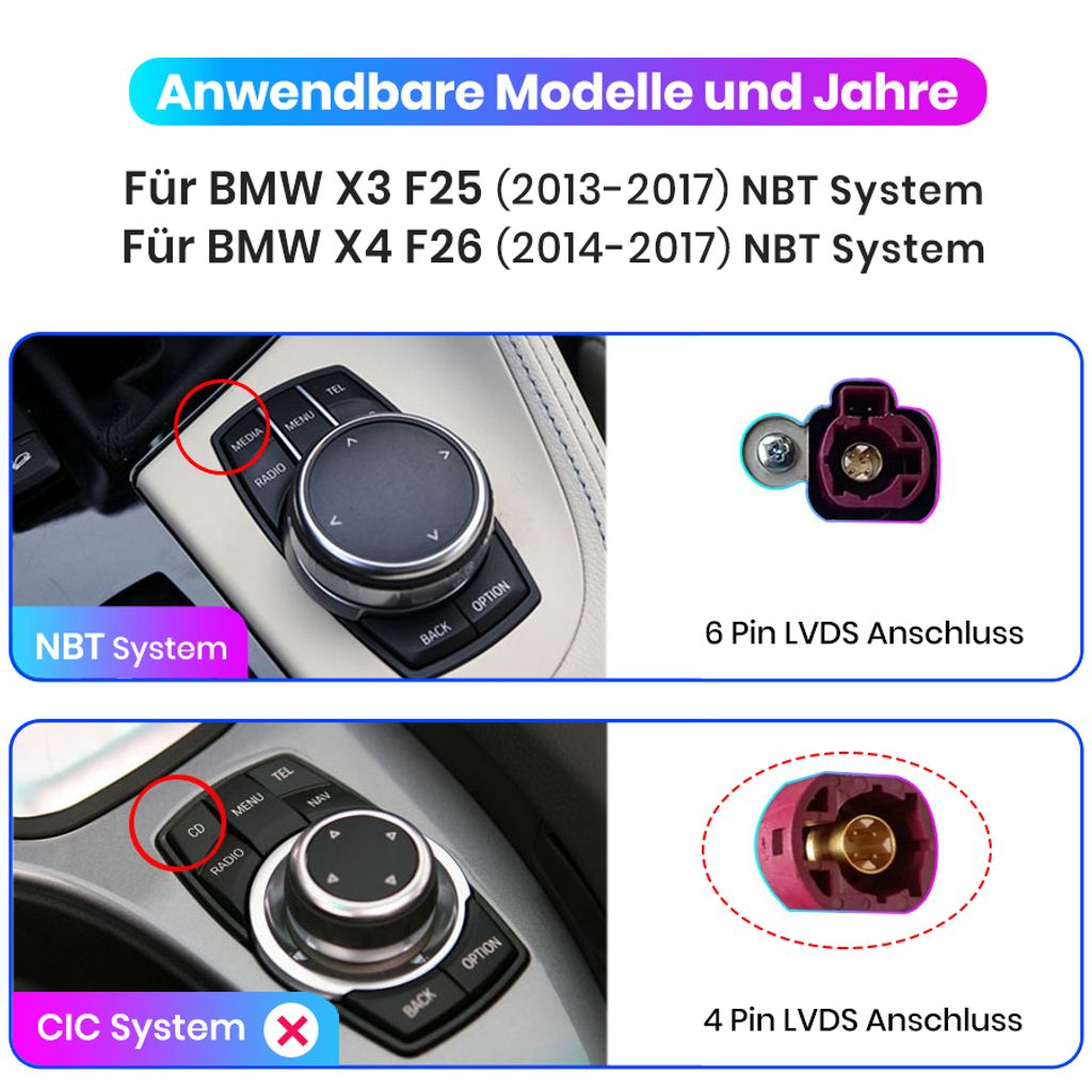 10.25''2+64GB kabelloses CarPlay Für BMW X3