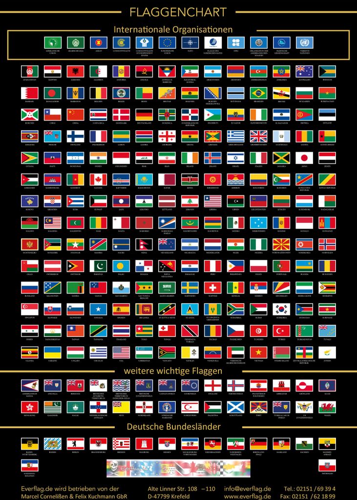 Flaggenchart / Flaggenposter Produktbild 