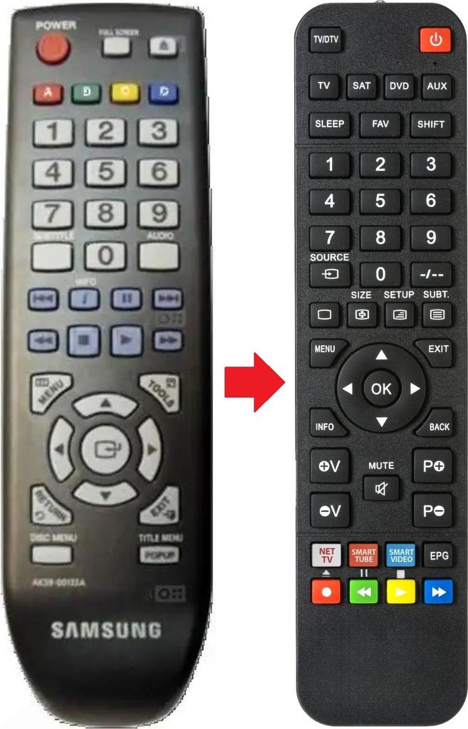 Fernbedienung passend für SAMSUNG AK5900133A | BD-D5100 | BDD5100