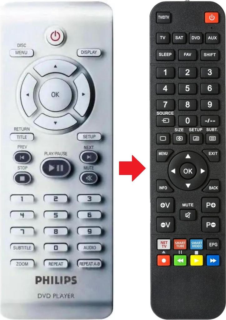 Fernbedienung geeignet für PHILIPS CRP644/01 | CRP64401 | DVP3020/93