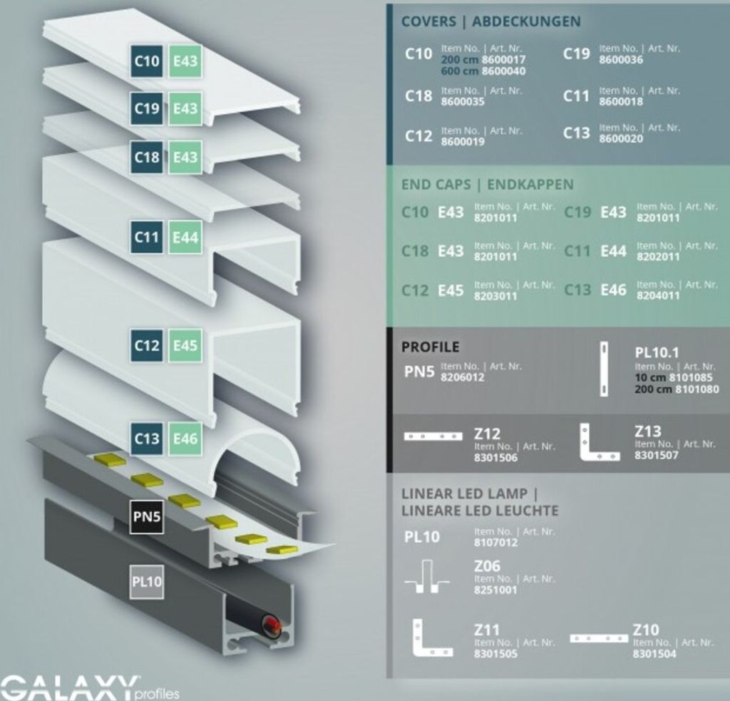 GALAXY profiles PN5 LED EINBAU-Profil 200 cm, flach/Flügel, schwarz RAL 9005, LED Stripes max. 24 mm