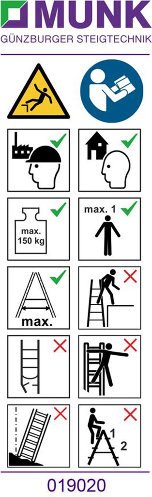 MUNK Produktaufkleber Glasreiniger-Leiter mit Stufen 20 Stück