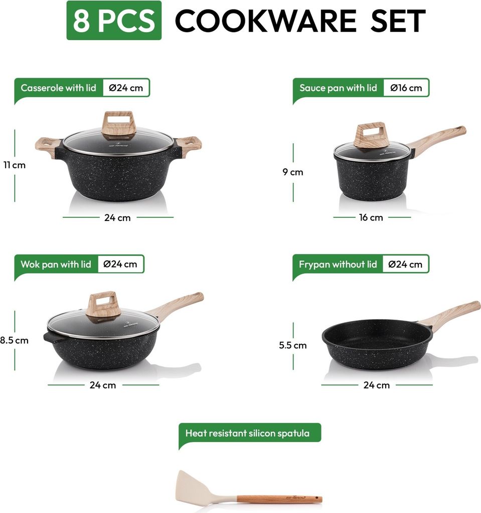 JUST PERFECTO Sada hrncov 8 pcs na indukciu s pokrievkou Obrázok produktu 2