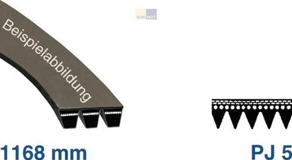 Europart Keilrippenriemen 1168 PJ 5 Zanker 129077560/8 Alternative für Waschmaschine