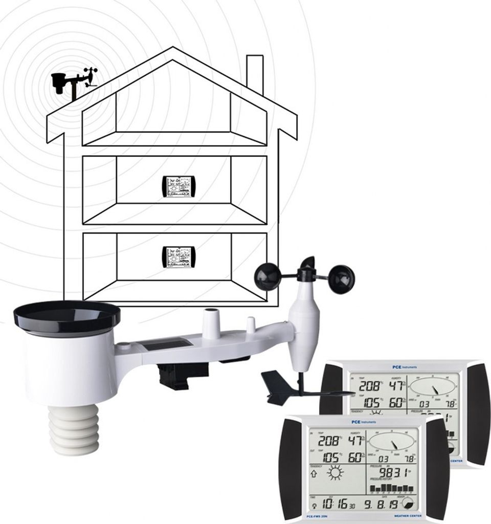 PCE Instruments Wetterstation mit Außensensor PCE-FWS 20N-1 für den Heimbereich