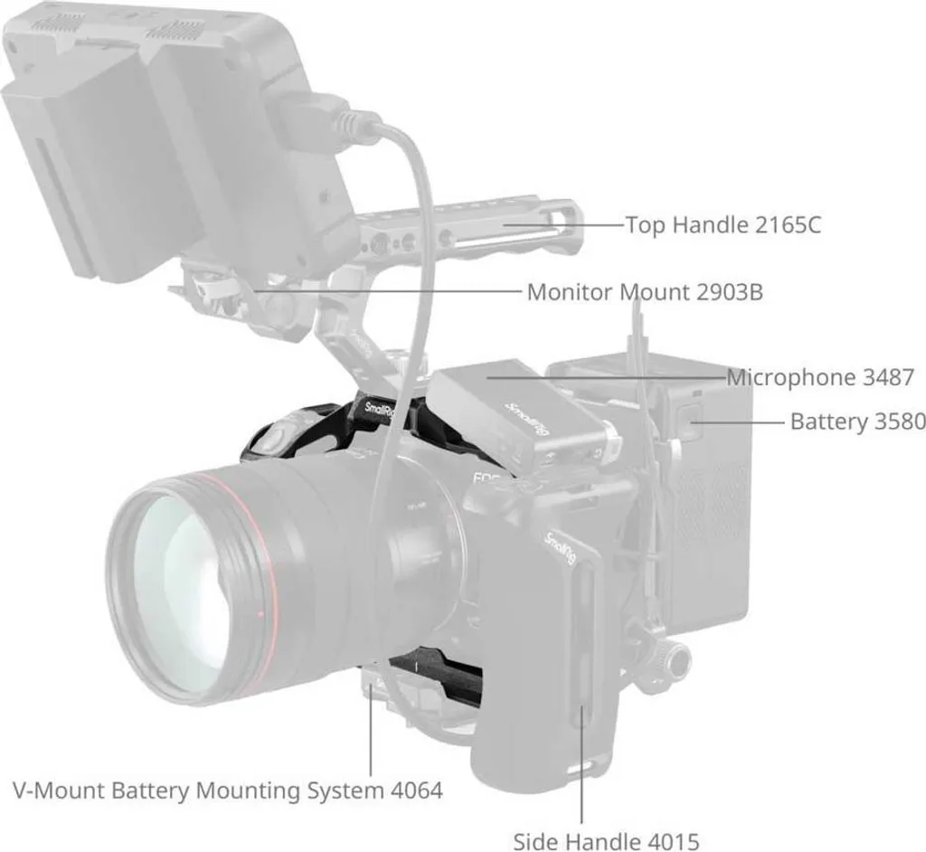 SMALLRIG 4975 Gabbia Black Mamba per Canon EOS R5 Mark II - 7