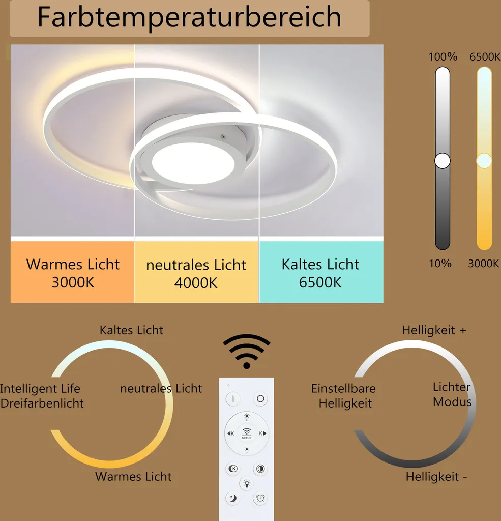 ZMH Plafonnier LED 48W Blanc Dimmable Rond 47cm avec Télécommande Salon