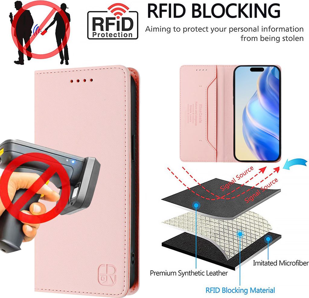 Cover Portafoglio Per Xiaomi Poco F5 Pro: Custodia Flip In Pelle Blu Con Slot Carte E Supporto Magnetico
