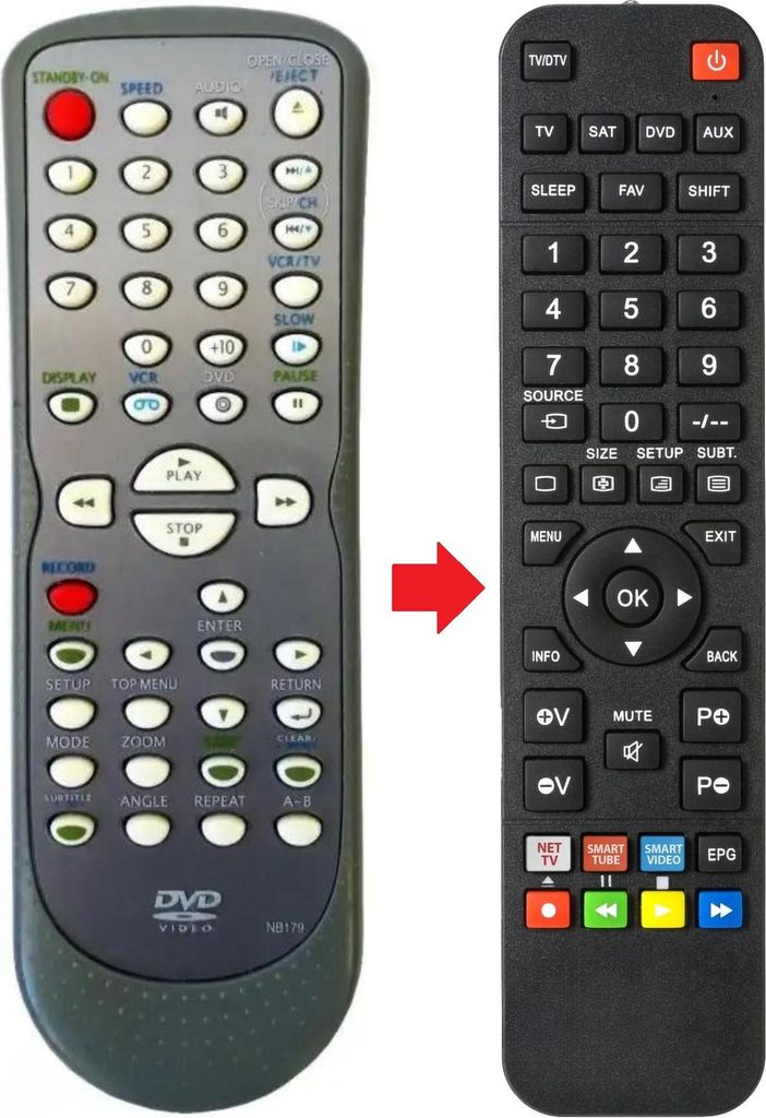 Fernbedienung passend für FUNAI DPVR-5500 | DPVR-5505 | DPVR-5600