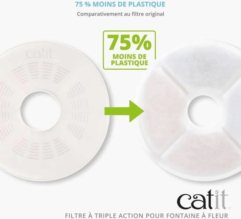 Filtre à eau Fluval pour aquarium propre - Solution contre l'eau trouble - 3