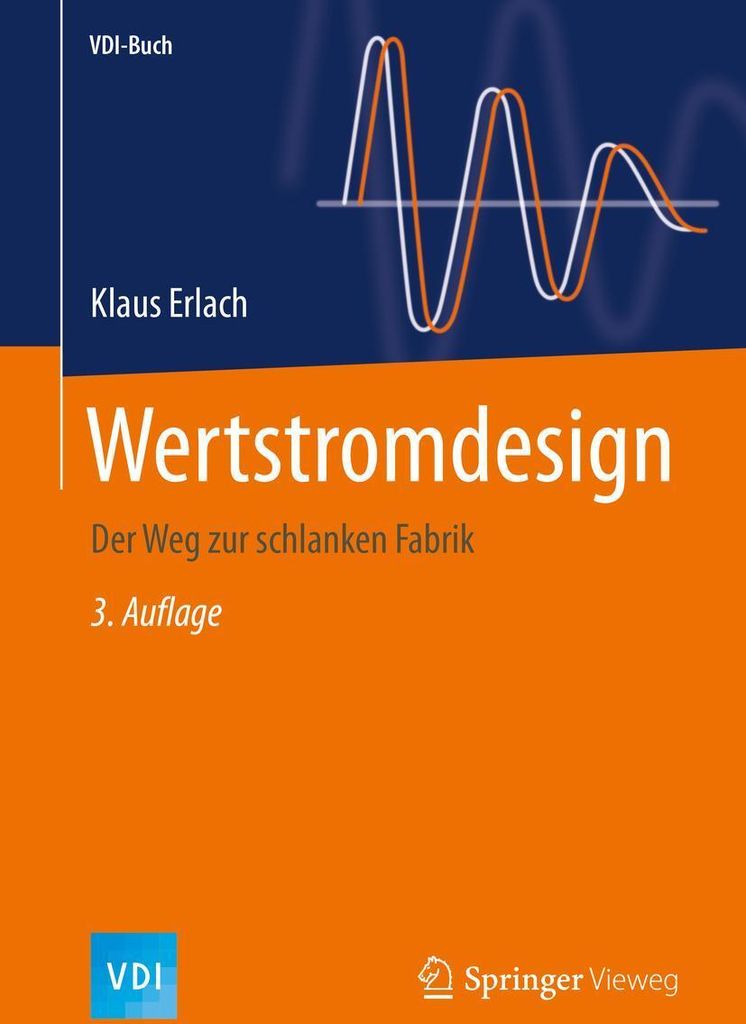 Wertstromdesign