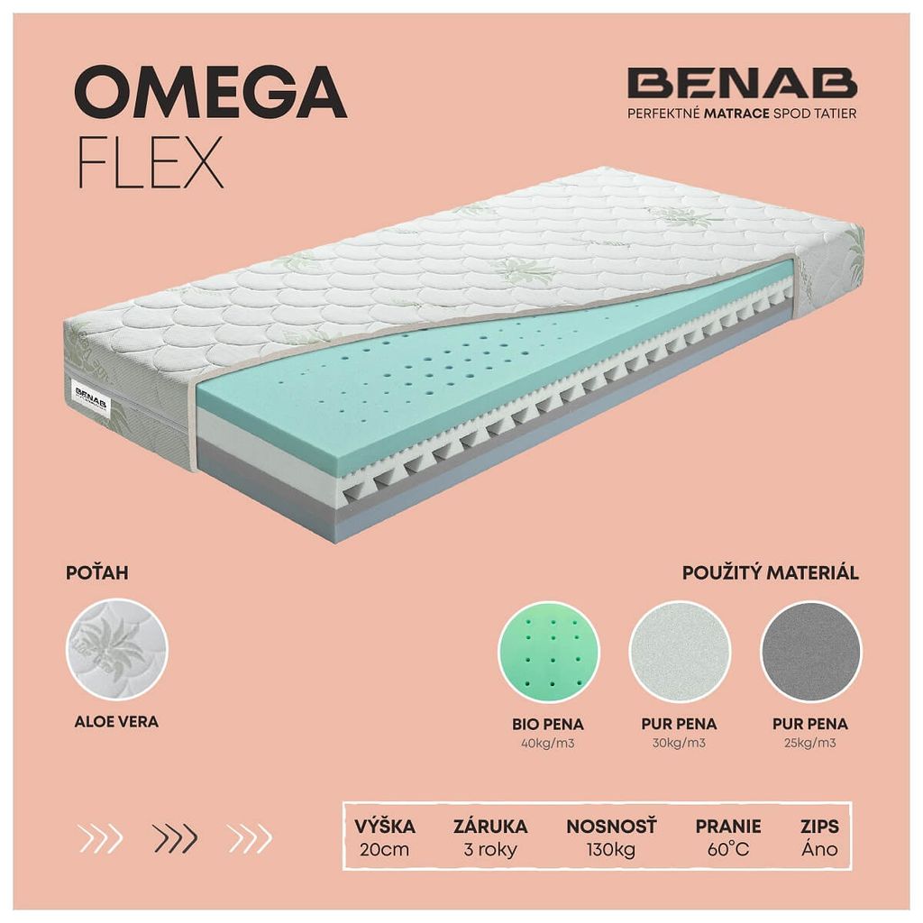 Matrac zo studenej peny Benab Omega Flex Matrac 140 x 200 Obrázok produktu 