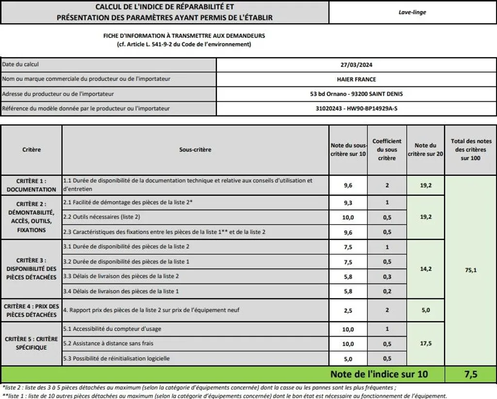 Lave-linge Haier 9kg Idéal Famille avec Fin Différée et 15 Programmes - 3