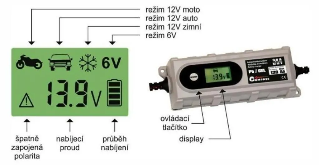 Chargeur de batterie avec écran LCD et microprocesseur 3,8 Amp - 10
