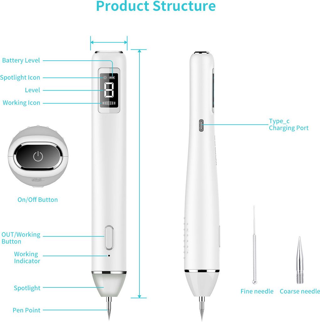 Diagram showing the structure and features of a skin tag removal pen.