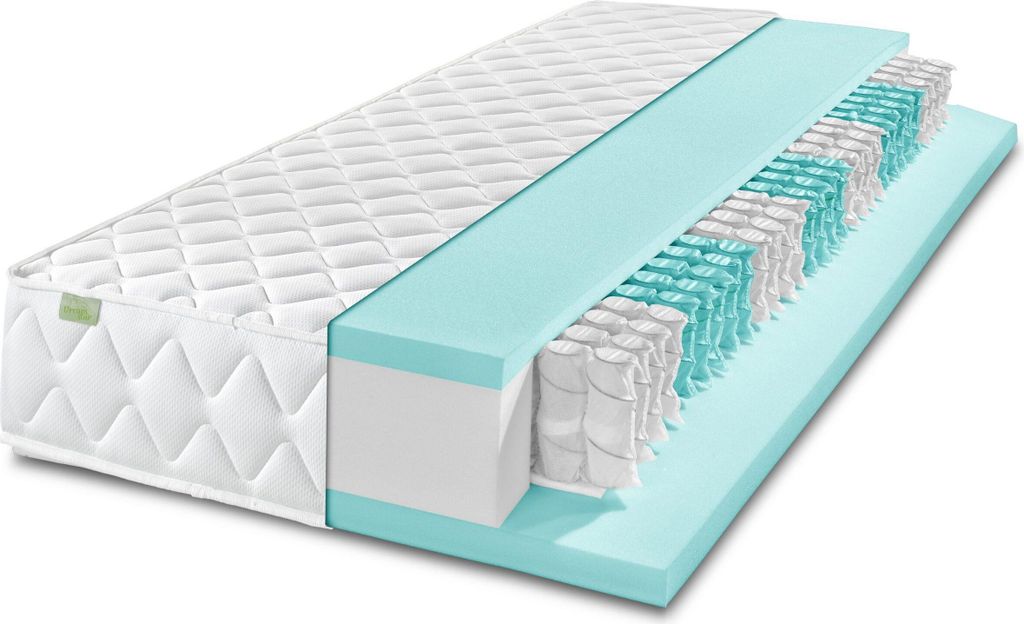 A cutaway view of a mattress showing its internal layers.