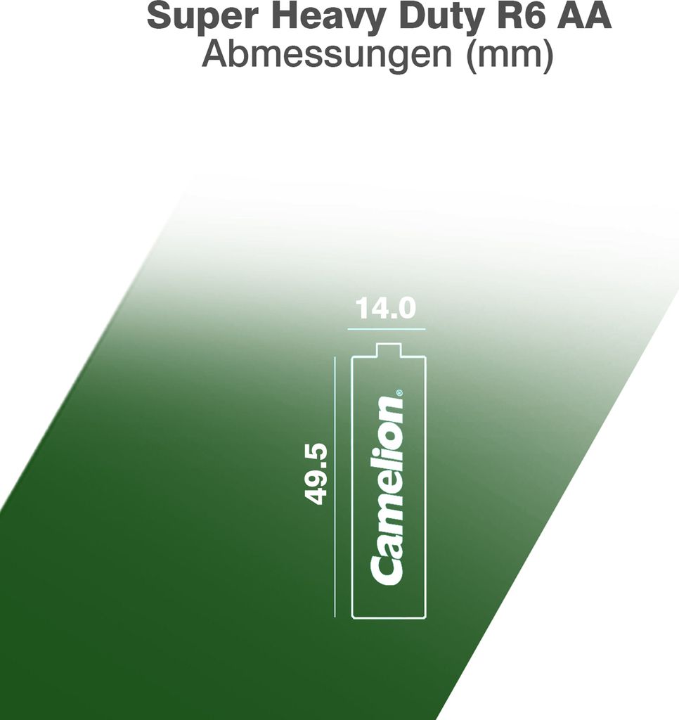 120 Stück Camelion AAA Batterien 1,5V Super Heavy Duty Long Produktbild 5