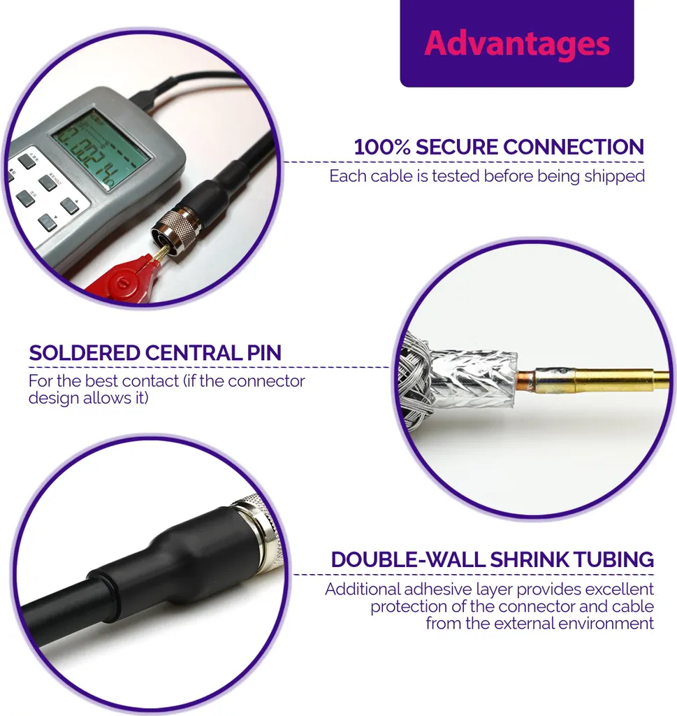 Cavo Prolunga Antenna 5m RP-SMA Maschio a N Maschio HF-240 Bassa Perdita - 7