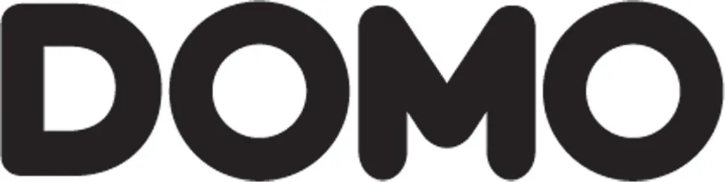 Climatiseur portable Domo DO153A 55W avec télécommande infrarouge - 20