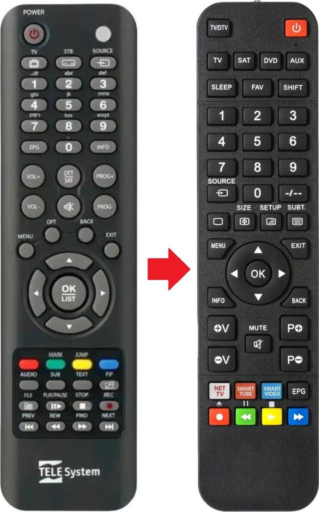 Fernbedienung geeignet für TELESYSTEM TSULTRA4K
