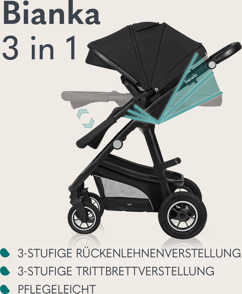 Lionelo Bianka 3in1 Kinderwagen, Autotransporter, Autositz, Produktbild 3