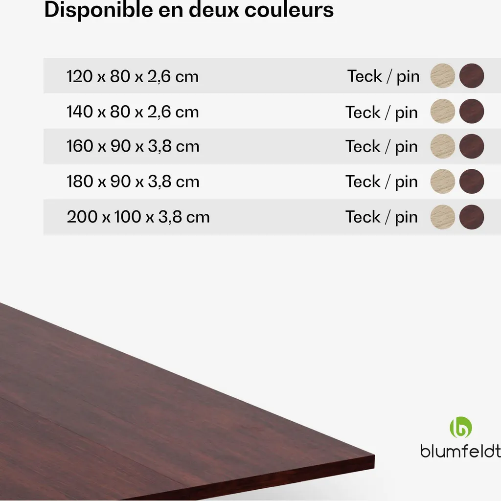 Plateau de Table en Bois Idéal pour Table à Manger Moderne 140x80 cm - 6