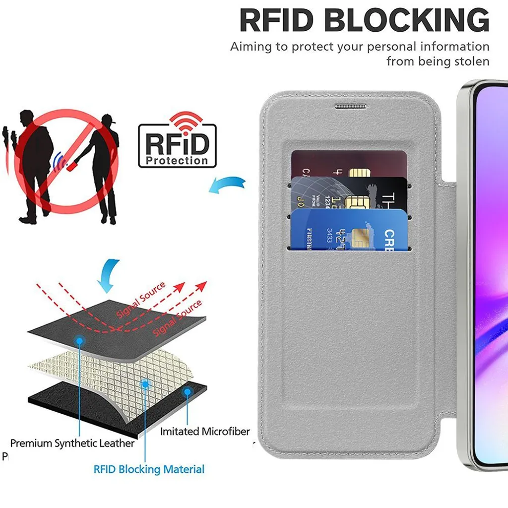 Cover Samsung A05S Anti-Caduta con Portacarte e MagSafe Argento - 5