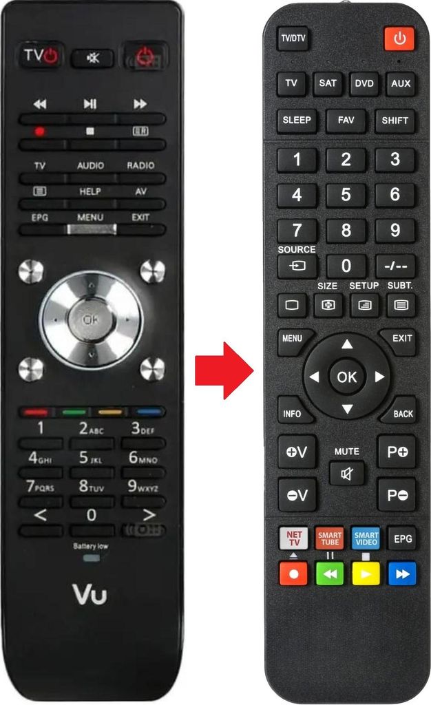Fernbedienung geeignet für VU DUO2