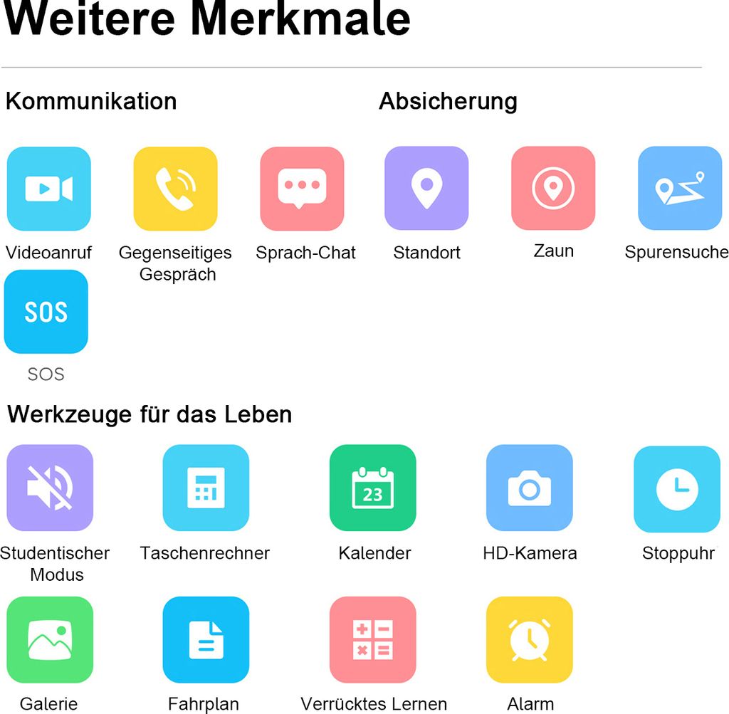 1,83 Zoll Produktbild 2