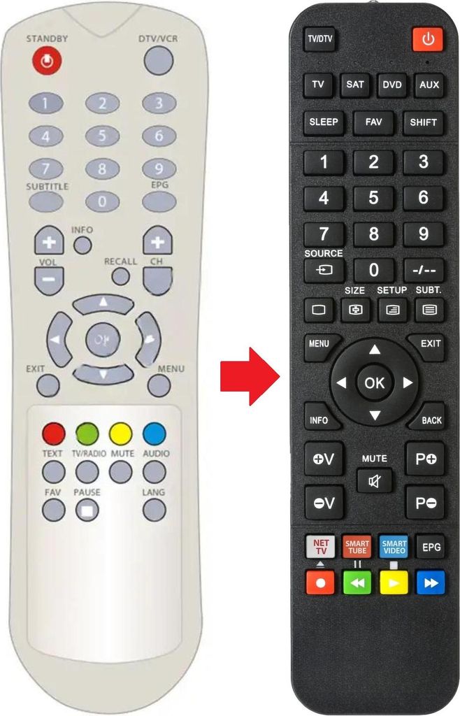 Fernbedienung geeignet für ENGEL FRANSAT