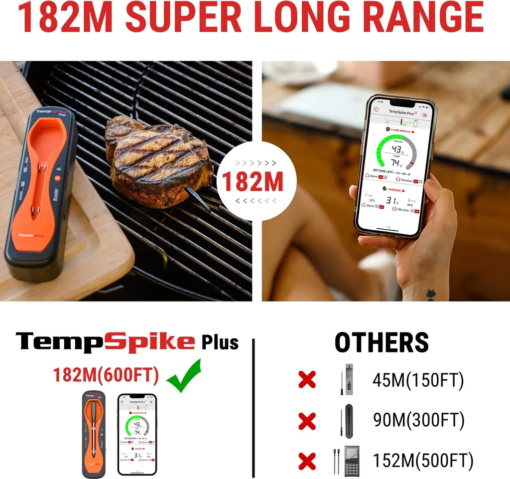 ThermoPro TP-970 TempSpike Plus - 2