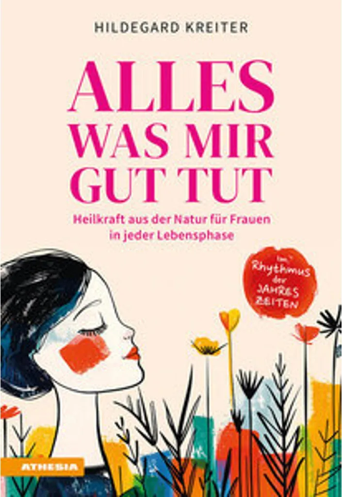 Livre bien-être Alles was mir gut tut - Guide pratique de relaxation