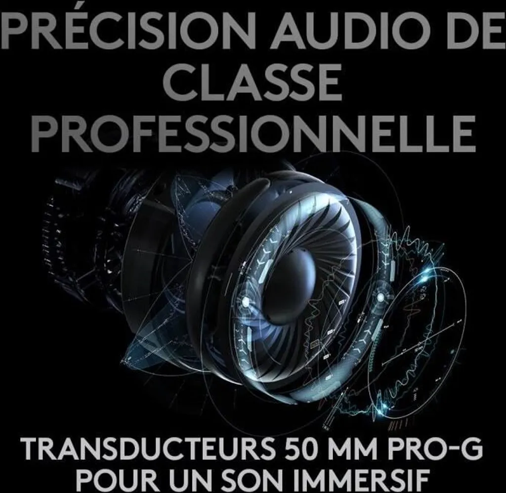 Casque Gaming Logitech G Pro X Wireless Lightspeed Spécial E-sport - 44