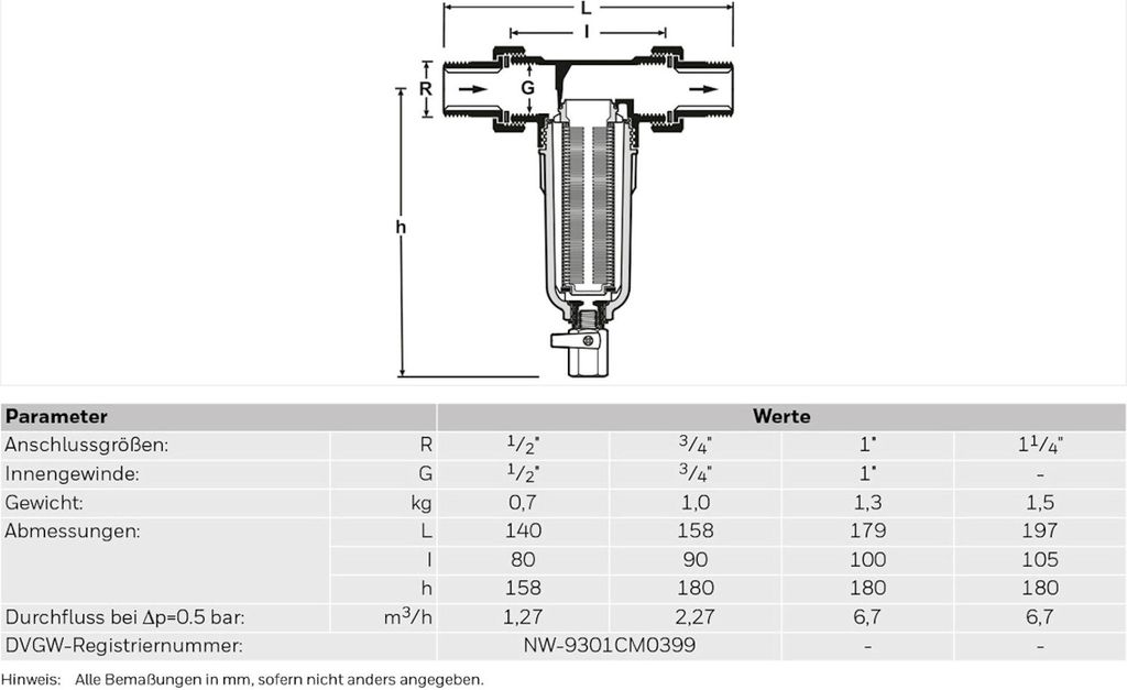 Wasserfilter Feinfilter HONEYWELL FF06 MiniPlus - DN 25, 1" Produktbild 3
