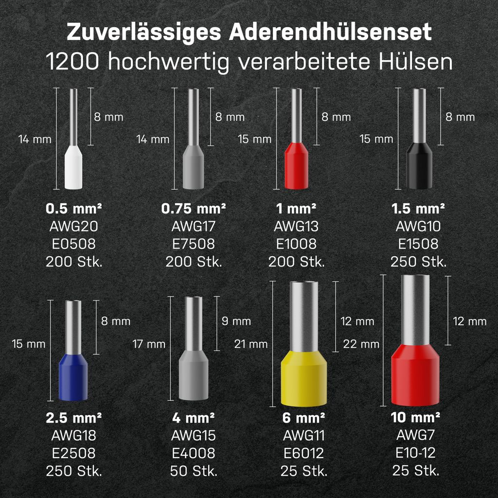 Aderendhülsen isoliert unisoliert blank 0,34-16 mm² Sortiment Box Dose Kabel eBa Aderendhülsen isoliert unisoliert blank 0,34-16 mm² Sortiment Box Dose Kabel eBa