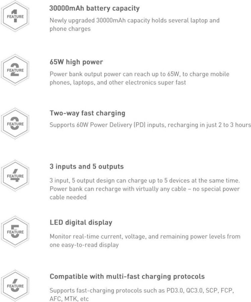 Baseus Amblight Powerbank 65W 30000mAh Overseas Edition Produktbild 26