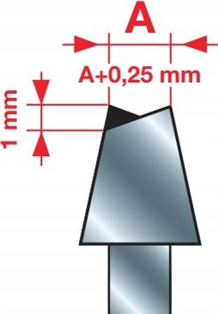 Lama Circolare Freud 125mm 24Z | Eccellenza per Taglio Truciolato - 3