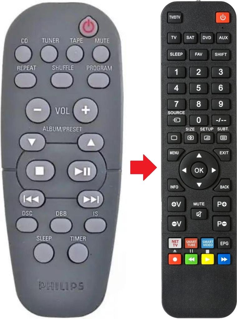 Fernbedienung geeignet für PHILIPS MCM190