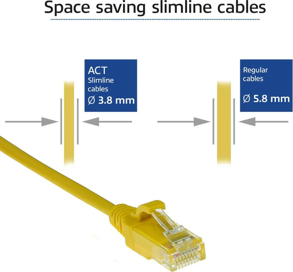 Câble Patch CAT6 Slimline LSZH Jaune 5m : Ultra Flexible et Sécurisé