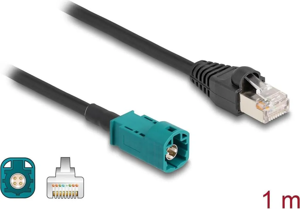 Delock Cavo Automotive HSD Z a RJ45 1m - Upgrade Digital Drive