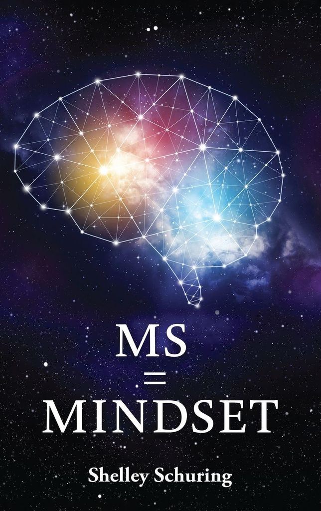 Ms = Mindset