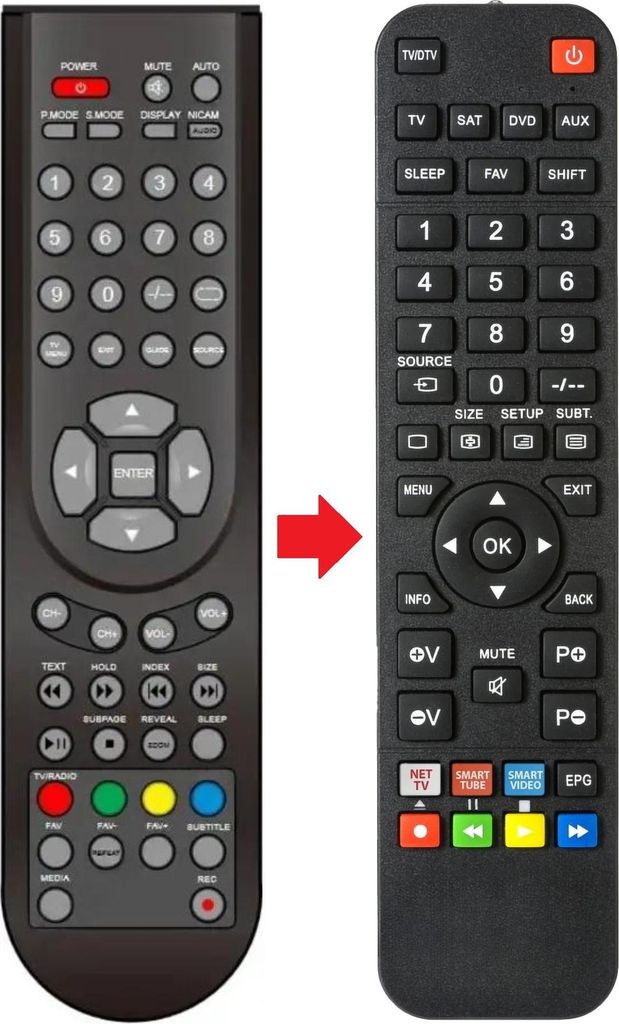 Fernbedienung passend für NEVIR NVR750640HDB | NVR750640HDN