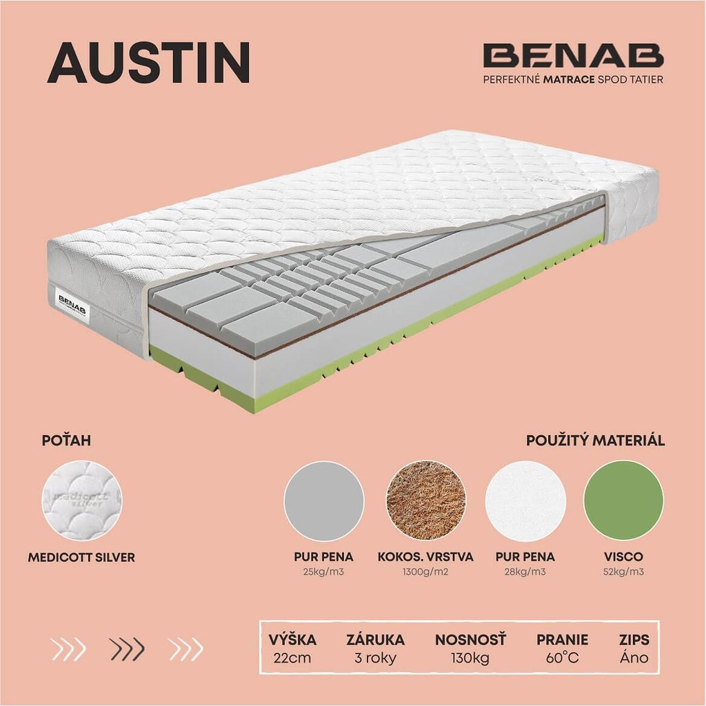 Matrace z viskózní pěny Benab Austin Matrace 180 x 200 cm Obrázek produktu 