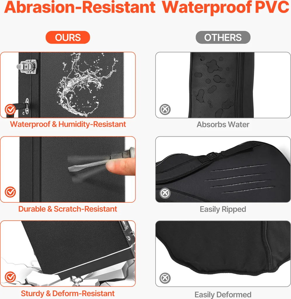 SucceBuy Étui Rigide Guitare Basse 48 Pouces - Coque PVC Imperméable - 3